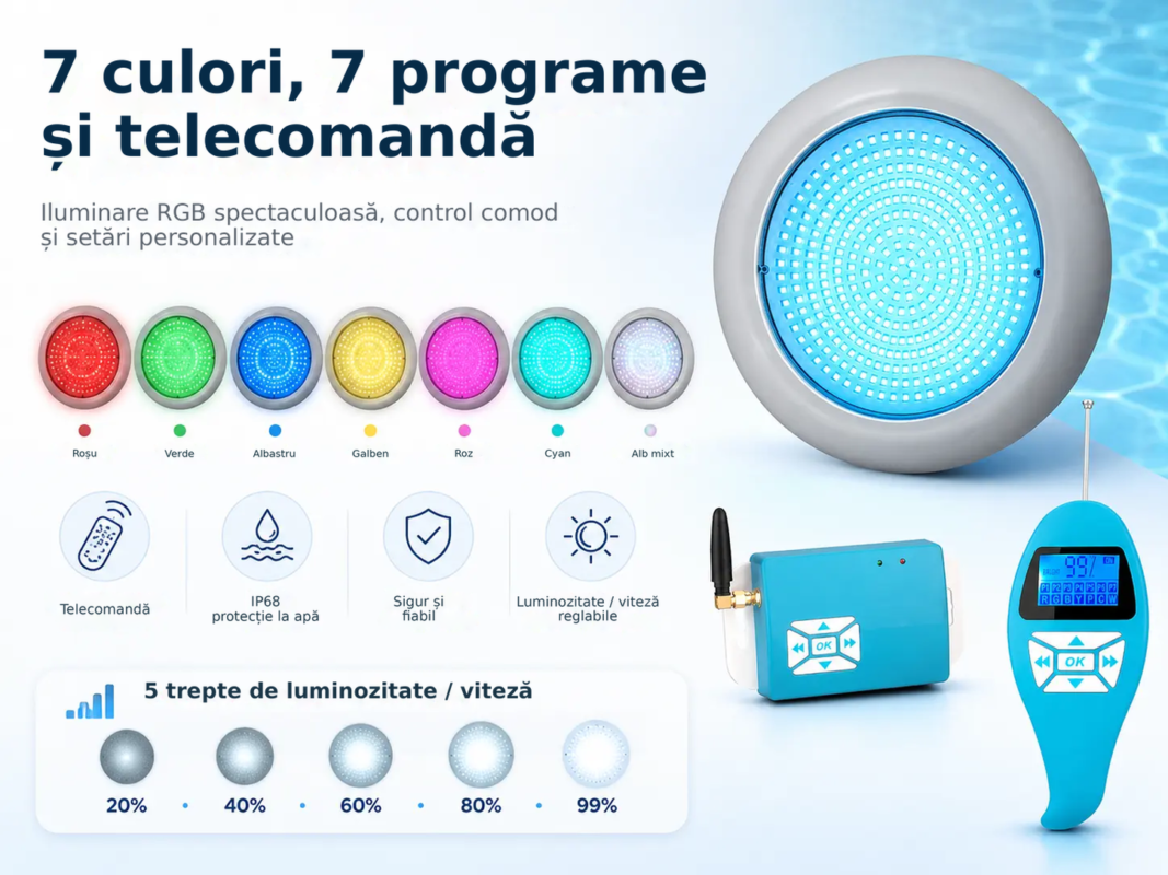 Iluminat subacvatic LED RGB POOLSANA VARIO 25W cu 7 culori, ramă gri și telecomandă – 7 culori, 7 programe și telecomandă, Il