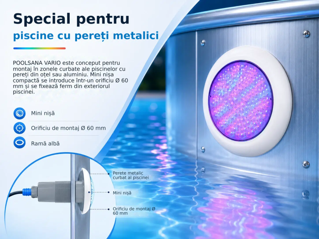 Iluminat subacvatic LED RGB POOLSANA VARIO 25W cu 7 culori – Special pentru, piscine cu pereți metalici