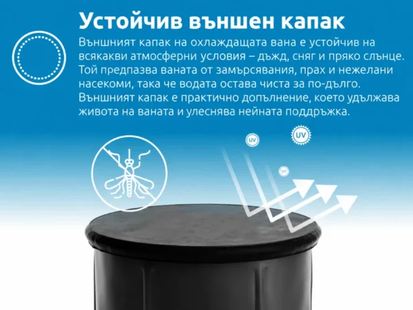 Инфографика за устойчивия външен капак на кръгла вана за студено потапяне срещу дъжд, сняг, UV лъчи и насекоми