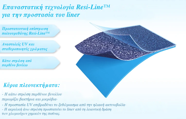 Σχέδιο της τεχνολογίας liner με γκρι μοτίβο Stone