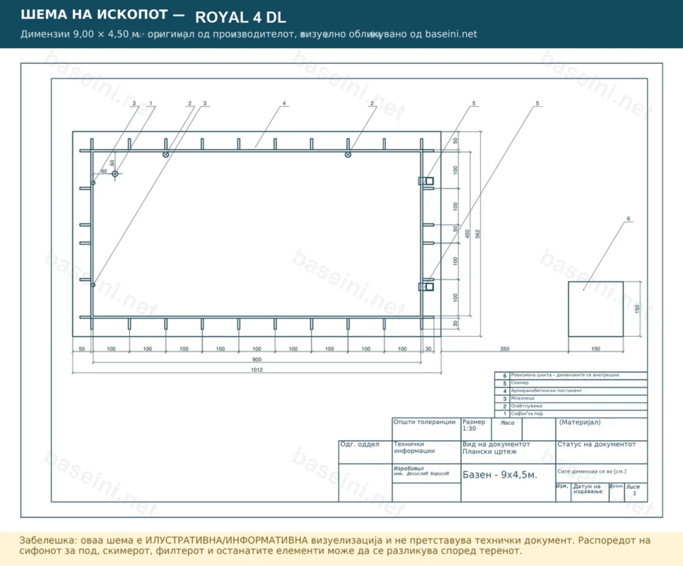 Монтаж Royal 4 DL — базов комплект 20915 – ШЕМА НА ИСКОПОТ — ROYAL 4 DL, Димензии 9,00 × 4,50 м · оригинал од производителот