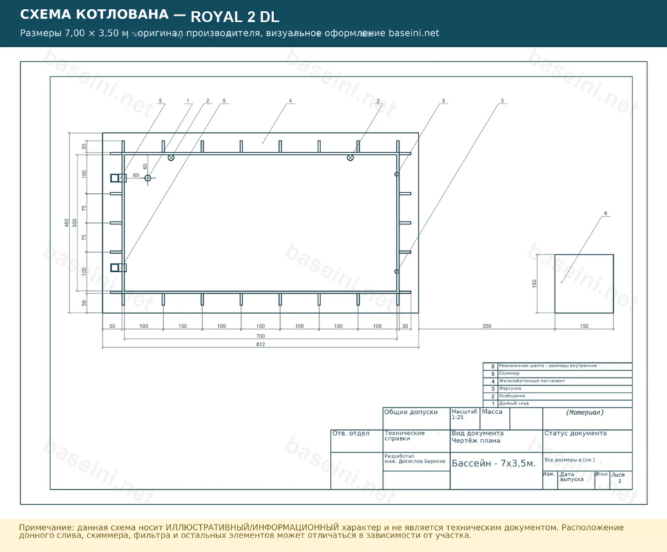 Монтаж Royal 2 DL — базов комплект 20852 – СХЕМА КОТЛОВАНА — ROYAL 2 DL, Размеры 7,00 × 3,50 м · оригинал производителя, визу