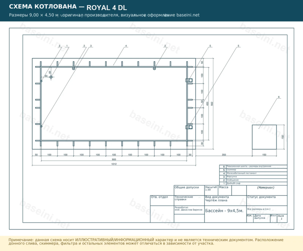 Монтаж Royal 4 DL — базов комплект 20915 – СХЕМА КОТЛОВАНА — ROYAL 4 DL, Размеры 9,00 × 4,50 м · оригинал производителя, визу