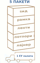 Монтажен овален базен AZURO 404DL 5,50 × 3,70 × 1,20 м со филтрација – пакет PREMIUM – 5 ПАКЕТИ, ѕид