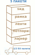 Монтажен овален базен AZURO 404DL 5,50 × 3,70 × 1,20 м – пакет BASIC – 5 ПАКЕТИ, ѕид