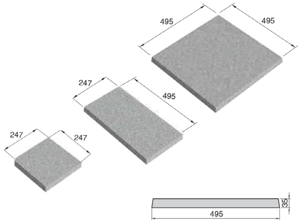 Schema der Formate des Belags Spiaggia