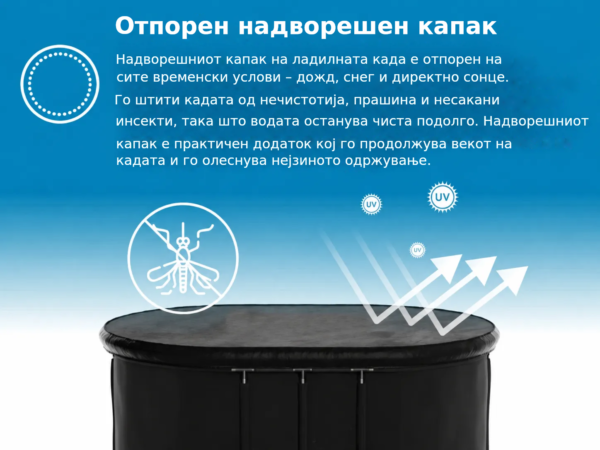 Отпорен надворешен капак