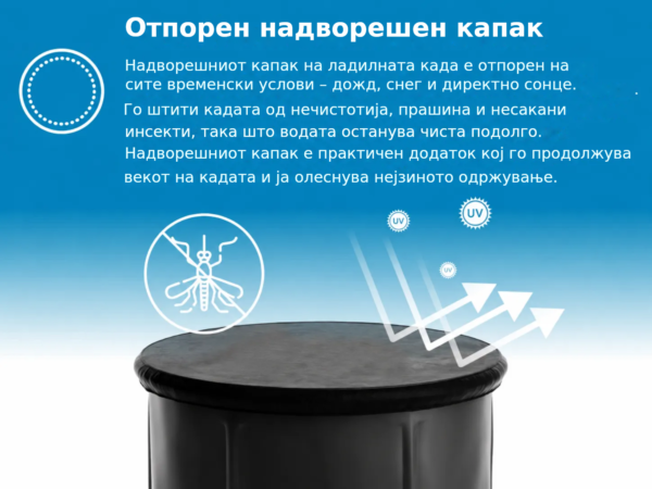 Отпорен надворешен капак