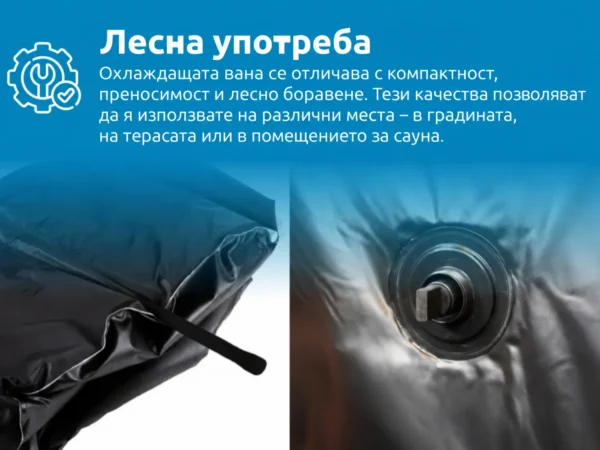 Инфографика за лесната употреба на овална када за ладно потопување – компактност и преносливост, вентил и рачка