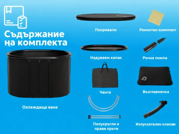 Инфографика со содржината на комплетот на овална када за ладно потопување – када, покривка, торба, пумпа и шипки