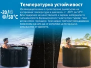 Инфографика за температурната отпорност на овална када за ладно потопување – од -20 до 50 °C, зима и лето