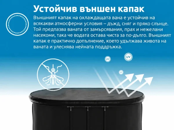 Инфографика за отпорниот надворешен капак на овална када за ладно потопување против дожд, снег, UV зраци и инсекти