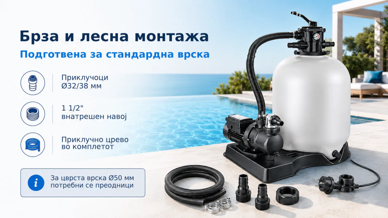 Песочен филтерски систем POOLSANA Plus 400/Pump 75 – за базени до 35 м³ – Брза и лесна монтажа, Подготвена за стандардна врск