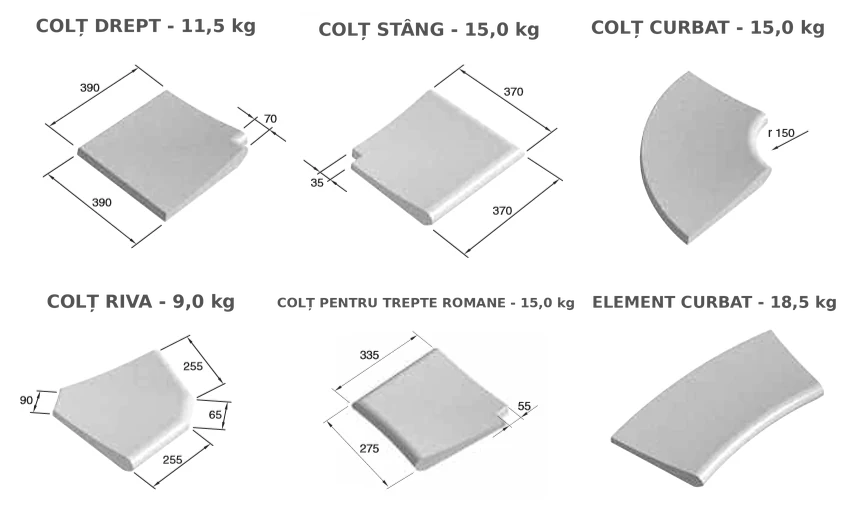 Coronament Standard Sandblasted – fotografia 8