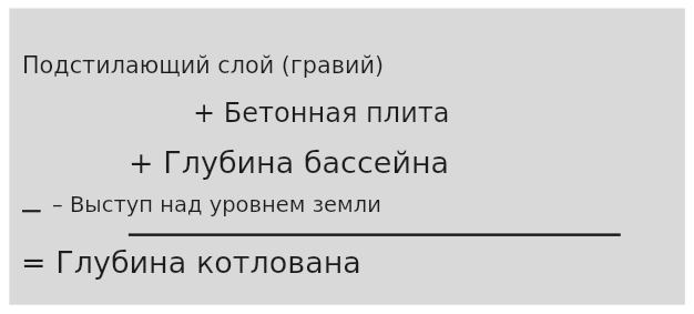 Котлован – Котлован