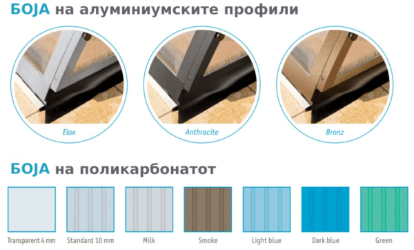 Покрив Trend Economic – БОЈА на алуминиумските профили, БОЈА на поликарбонатот