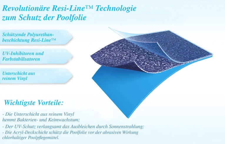 Schema der Technologie des Liners mit grauem Muster Stone