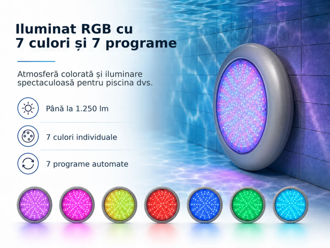 Proiector LED RGB POOLSANA VARIO 25W cu 7 culori, ramă gri și transformator – Iluminat RGB cu, 7 culori și 7 programe
