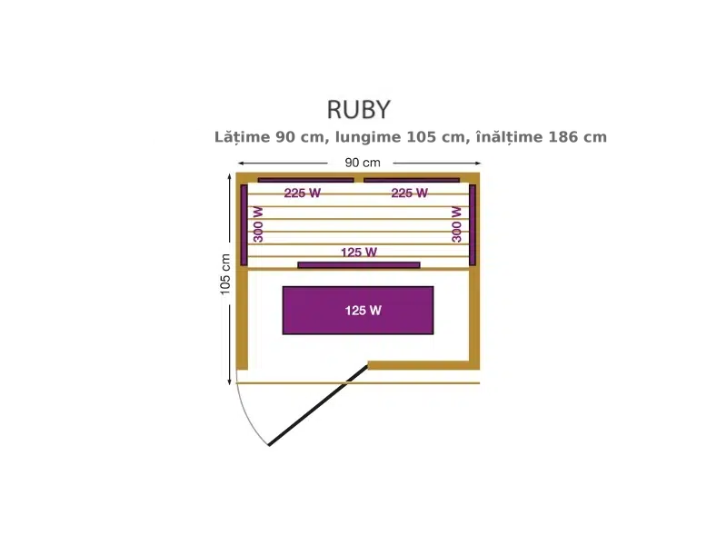 Plan al saunei cu infraroșu Ruby cu amplasarea și puterea încălzitoarelor, 90 x 105 x 186 cm