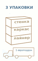 Сборный круглый бассейн AZURO 403DL Ø 5,50 × 1,20 м с фильтрацией – пакет PREMIUM – 3 УПАКОВКИ, стенка