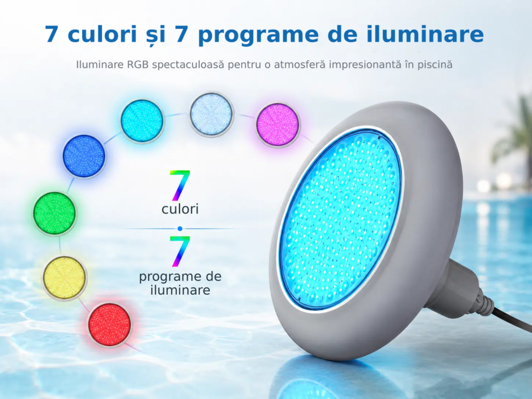 Set de 2 buc. iluminat subacvatic LED RGB POOLSANA VARIO 25W cu 7 culori și ramă gri – 7 culori și 7 programe de iluminare, I