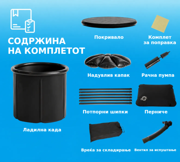 Содржина на комплетот