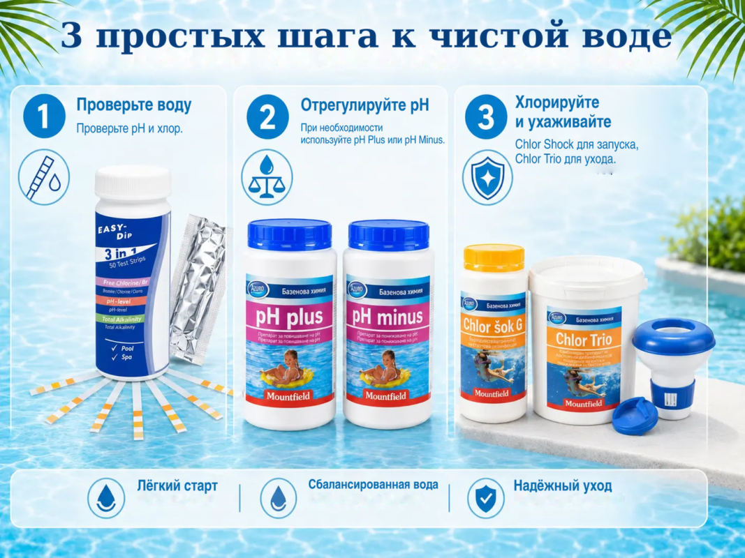 Стартовый набор Azuro для большого бассейна – полный уход в 6 продуктах – 3 простых шага к чистой воде, Проверьте воду