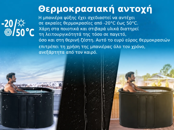 Θερμοκρασιακή αντοχή