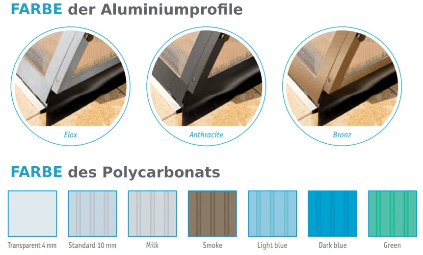 Farben des Polycarbonats und der Profile Trend