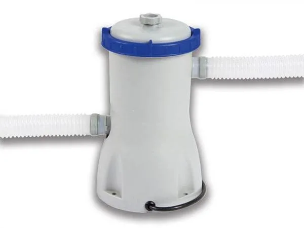 Cartridge filters